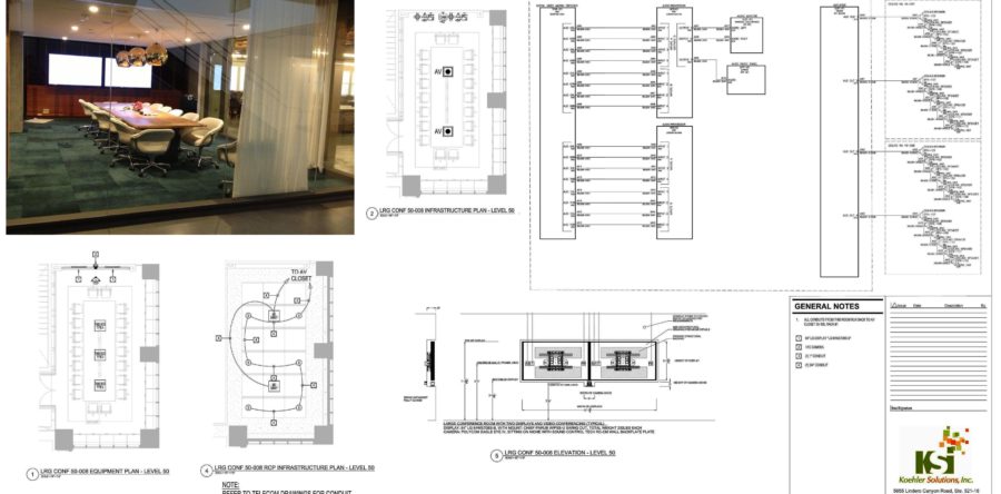 Design and Engineering